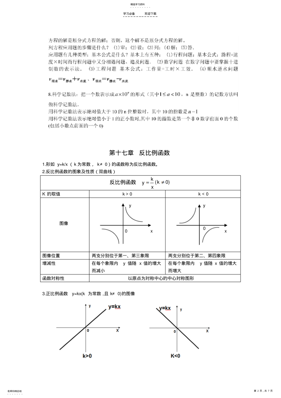 2022年初二数学下册复习大纲知识点 .pdf_第2页