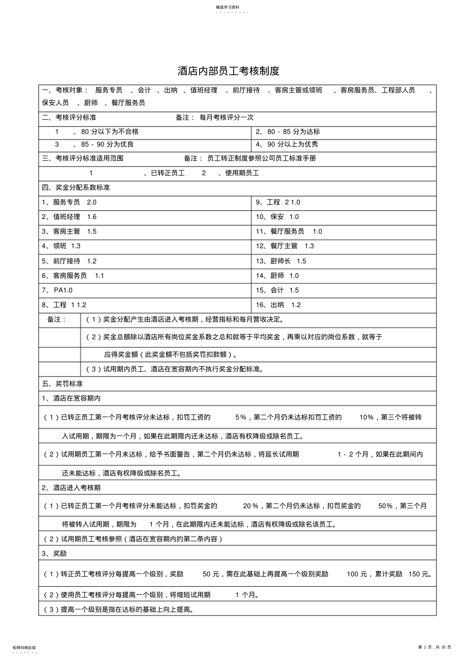 2022年连锁酒店员工绩效考核手册 .pdf_第2页