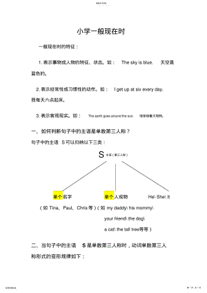 2022年小学英语语法一般现在时 .pdf