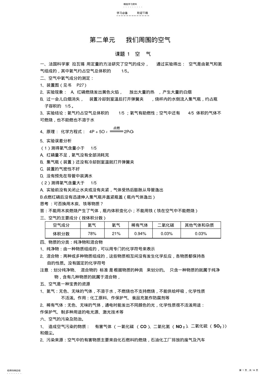 2022年初三化学上册第二单元知识点总结 .pdf_第1页