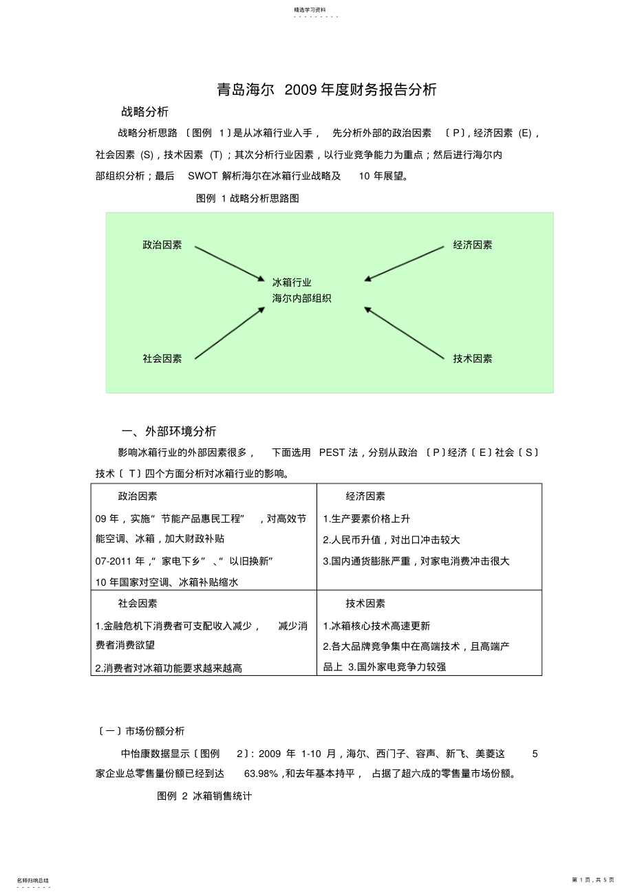 2022年青岛海尔2009年度财务报告分析 .pdf_第1页