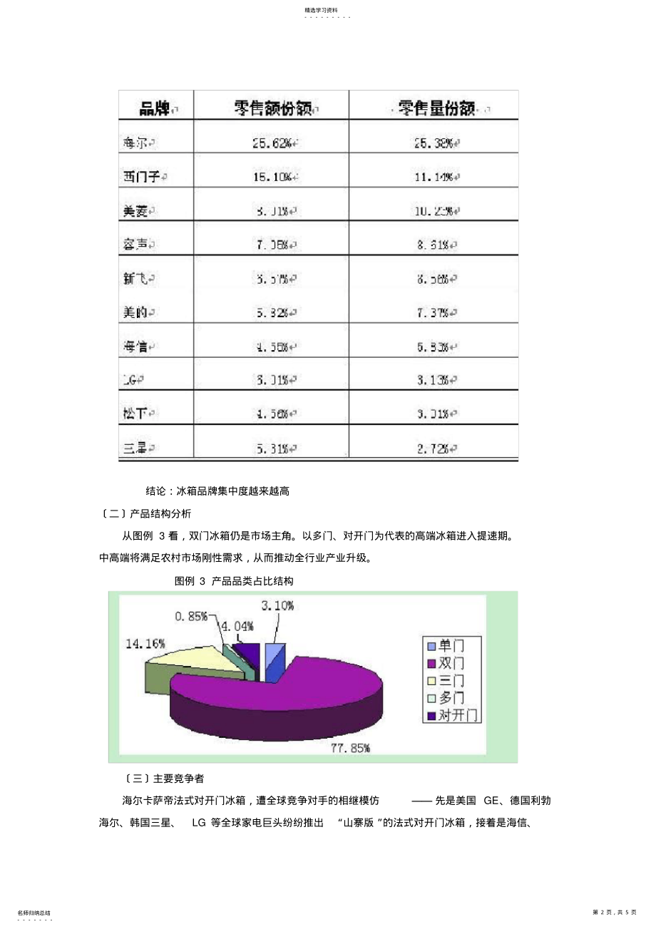 2022年青岛海尔2009年度财务报告分析 .pdf_第2页