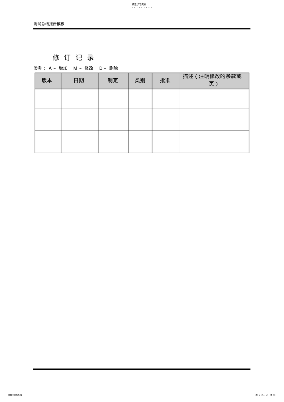 2022年软件项目测试总结报告模版 .pdf_第2页