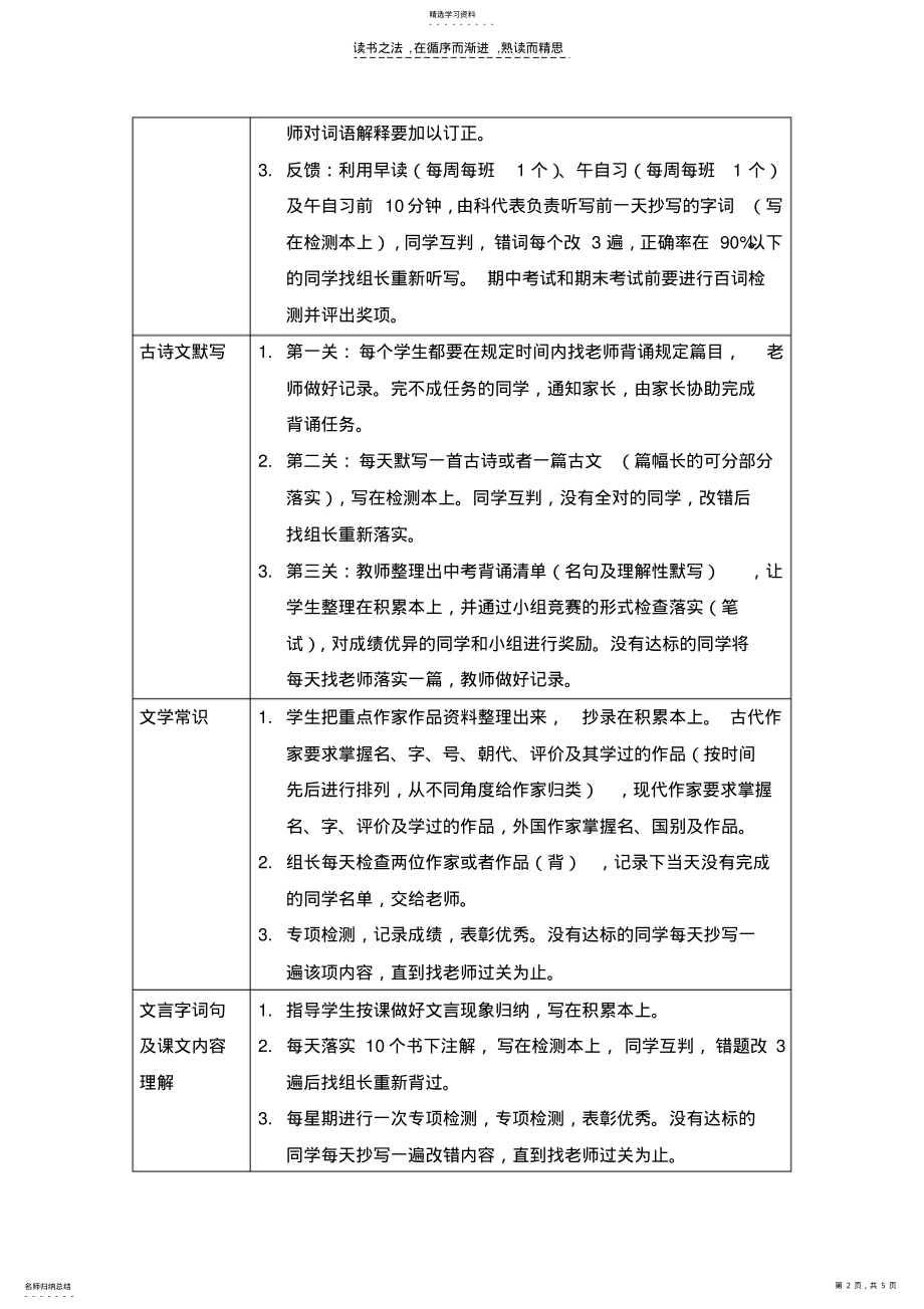 2022年励耘初三年级语文基础知识复习计划 .pdf_第2页