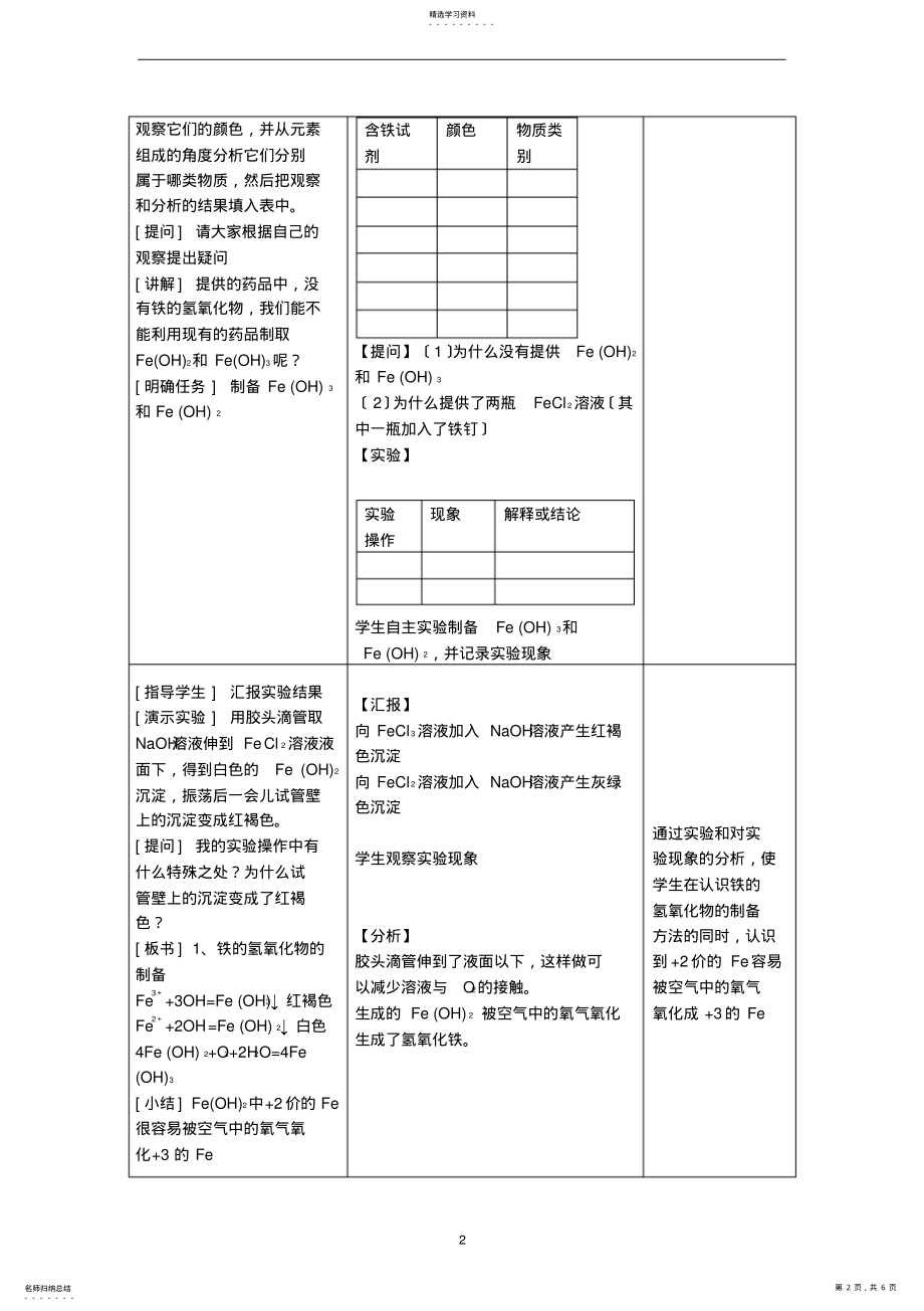 2022年铁的重要化合物 .pdf_第2页