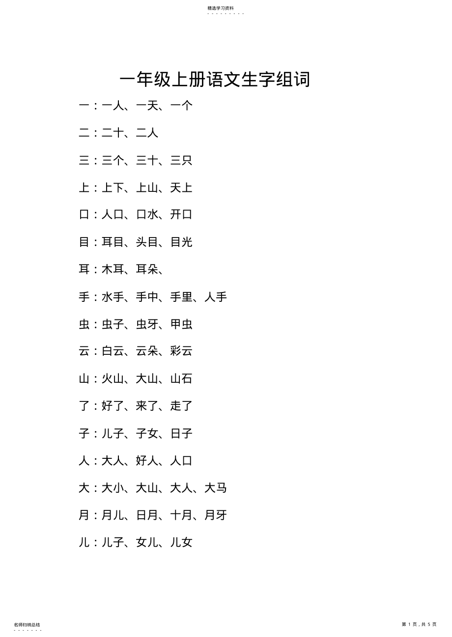 2022年部编版一年级上册语文生字组词 .pdf_第1页