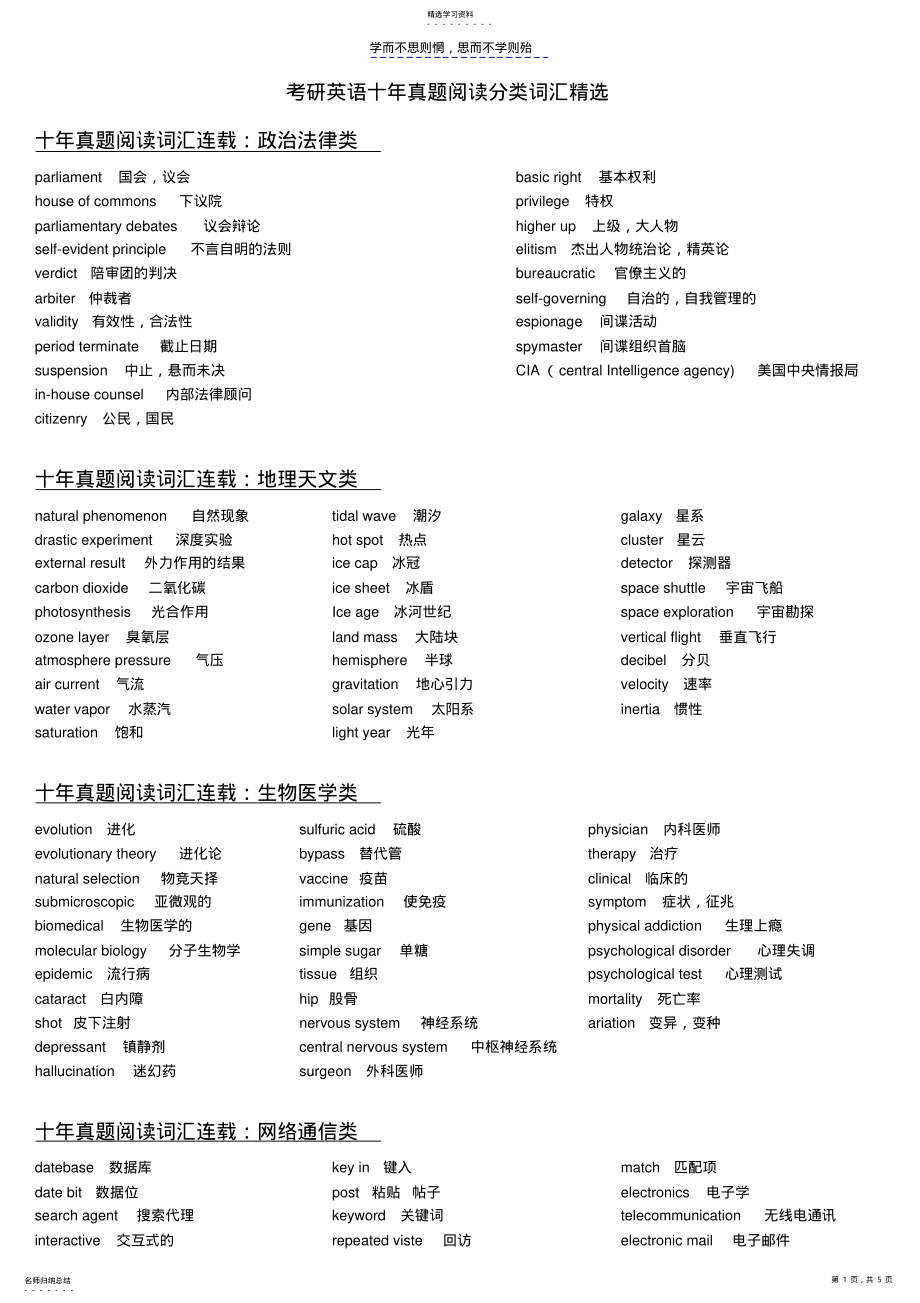 2022年考研英语十年真题阅读分类词汇精选 .pdf_第1页