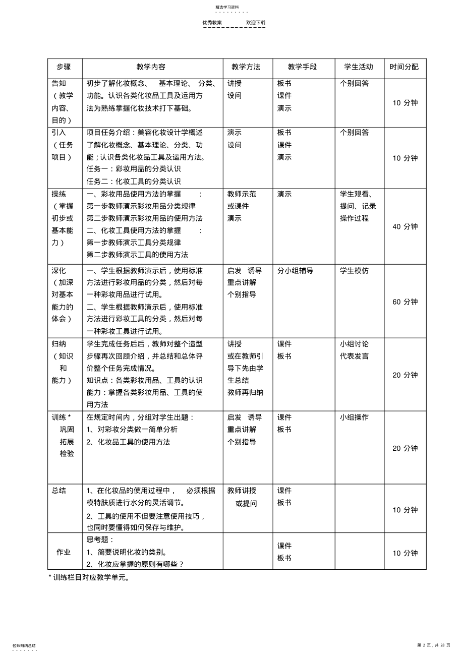 2022年化妆教案 .pdf_第2页