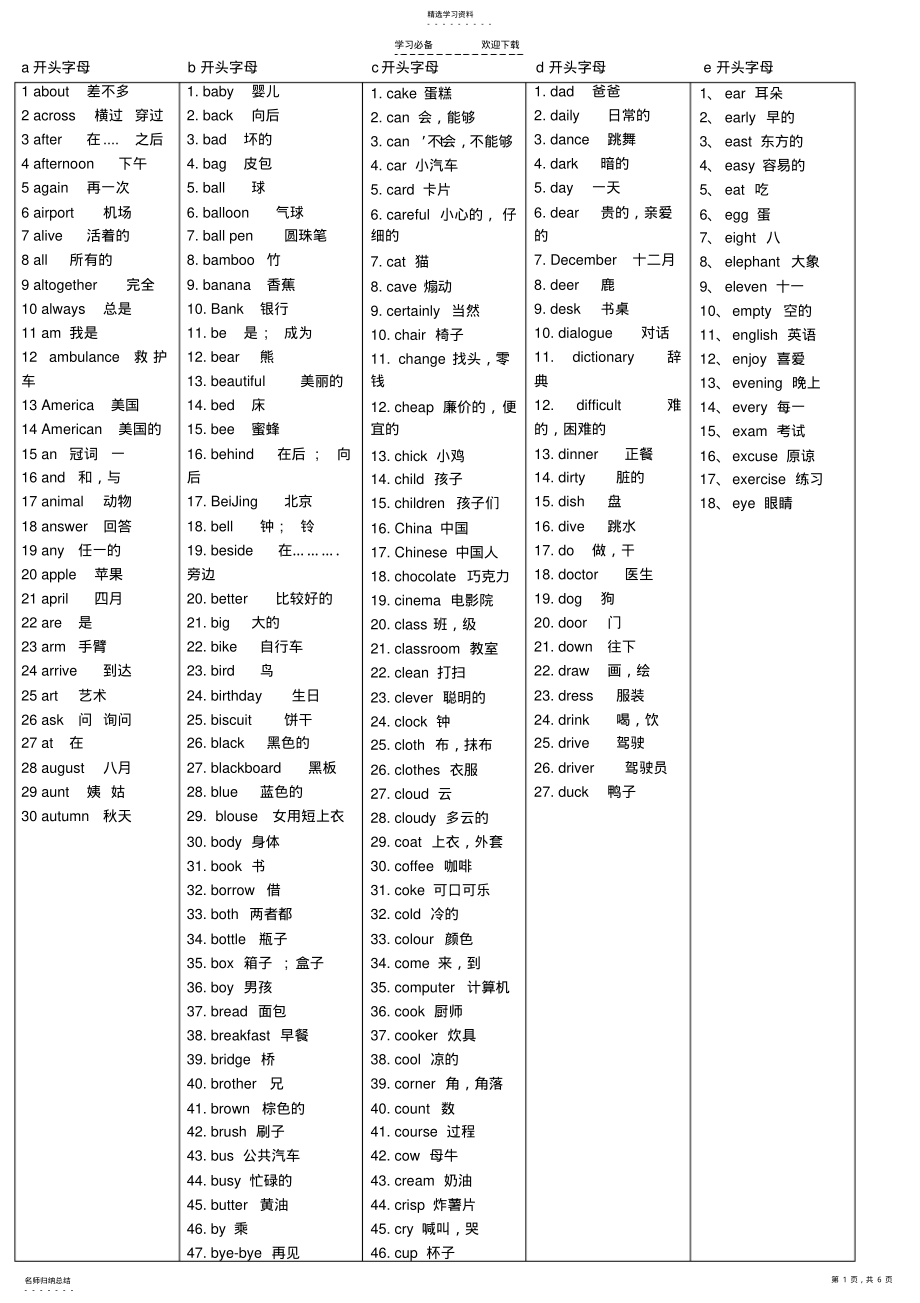 2022年小学英语单词 .pdf_第1页