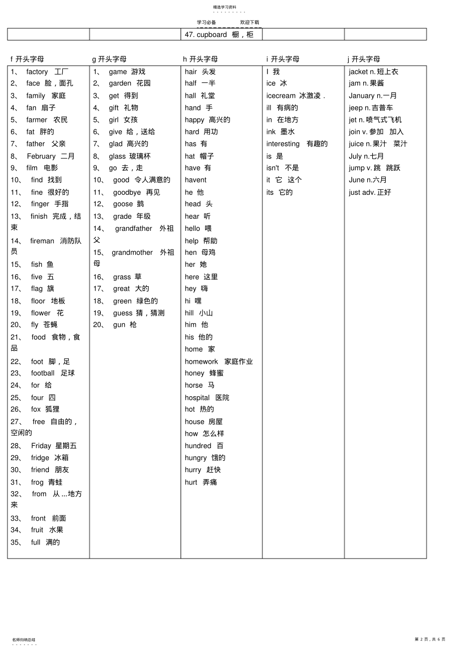 2022年小学英语单词 .pdf_第2页