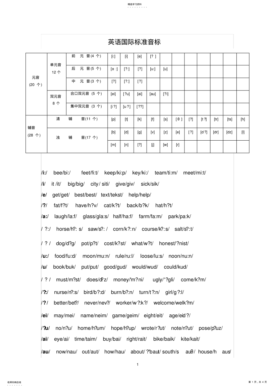 2022年英语音标大全 .pdf_第1页