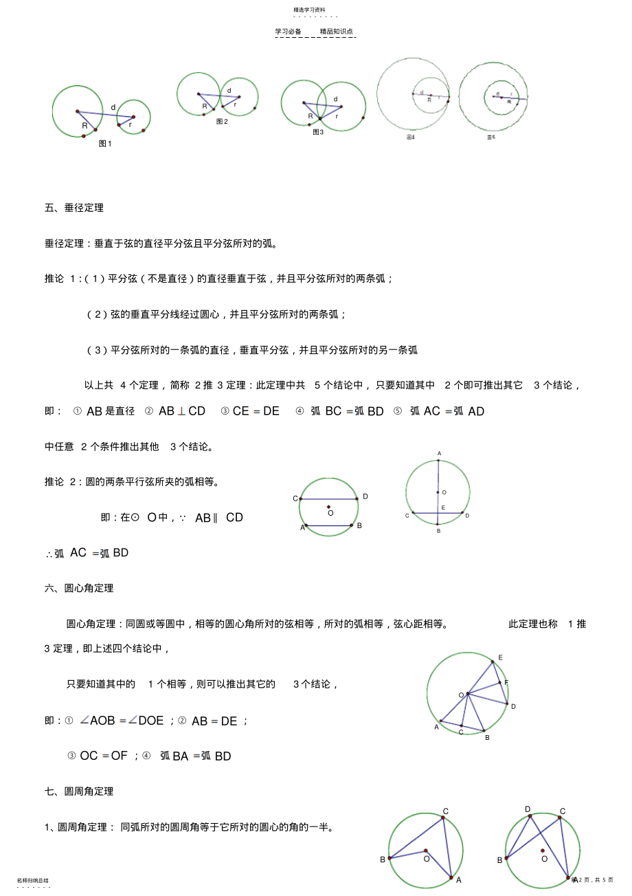 2022年初三数学上册圆的知识点总结—全面 .pdf_第2页