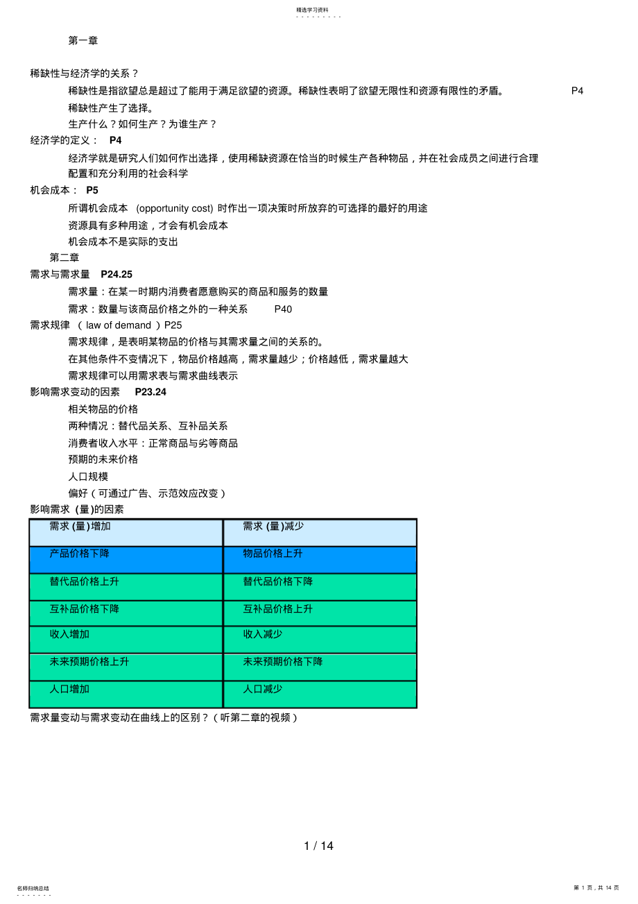 2022年经济学考试重点 .pdf_第1页