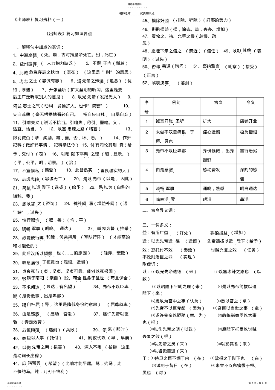 2022年出师表复习知识点 .pdf_第1页