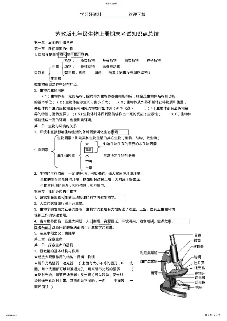 2022年苏教版七年级生物第一学期期末考试知识点总结 .pdf_第1页