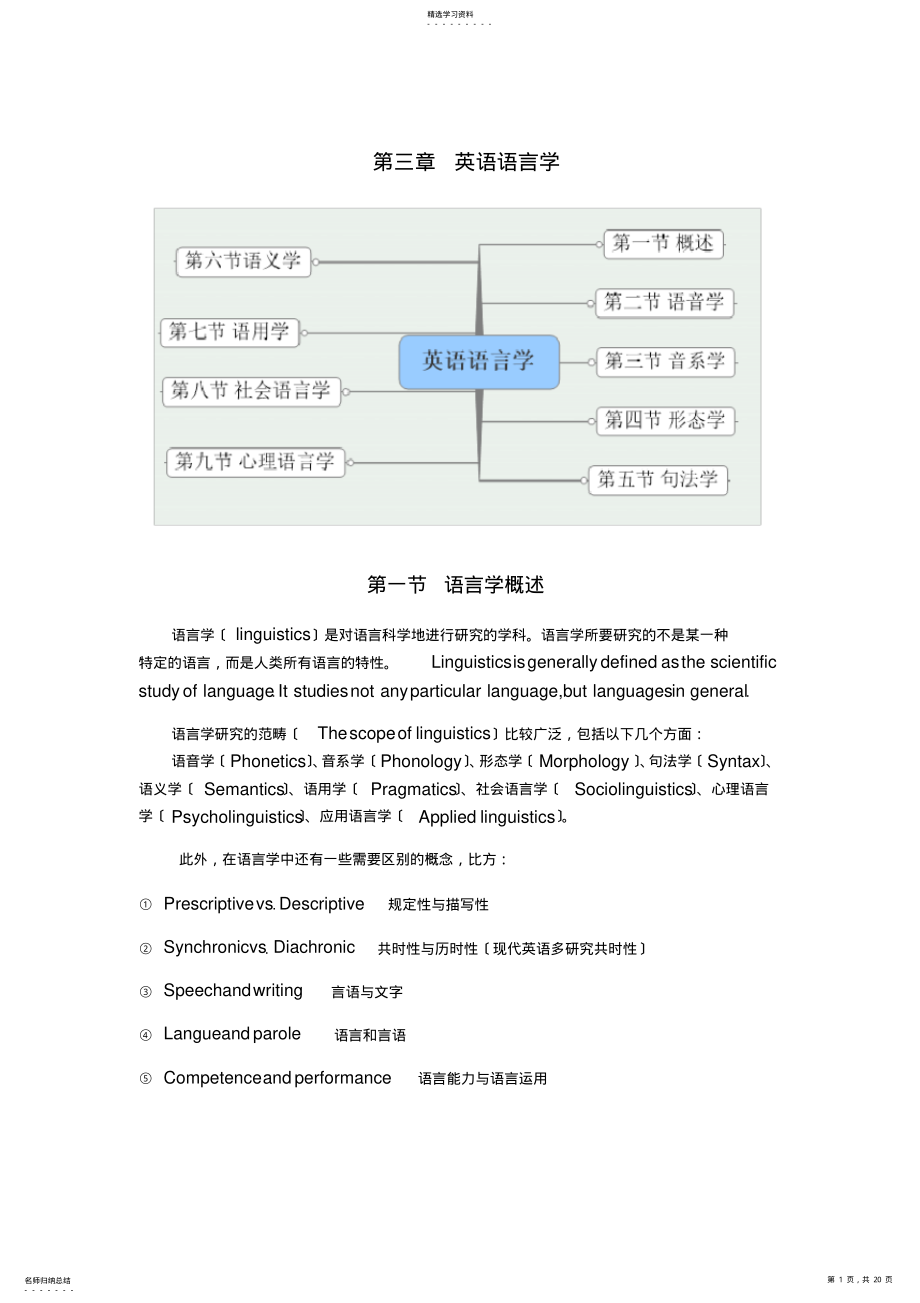 2022年语言学 .pdf_第1页