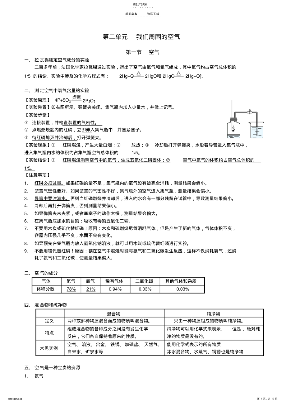 2022年初三化学知识点与复习题第二单元--我们周围的空气 .pdf_第1页