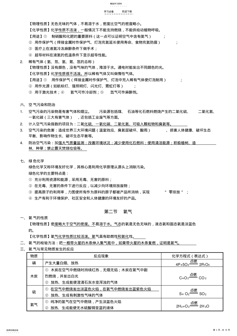 2022年初三化学知识点与复习题第二单元--我们周围的空气 .pdf_第2页