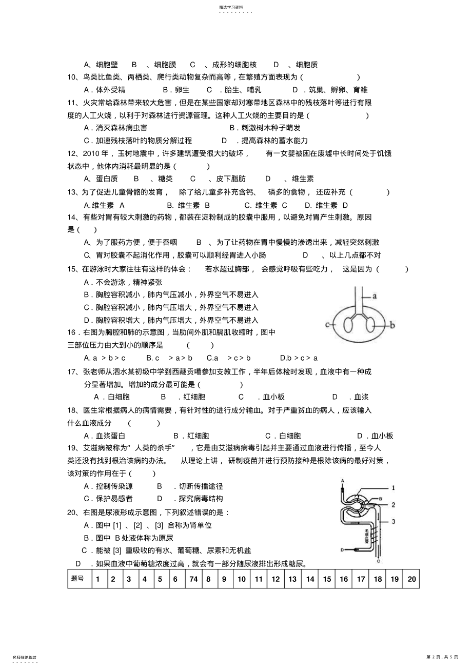 2022年初中生物会考模拟题 2.pdf_第2页