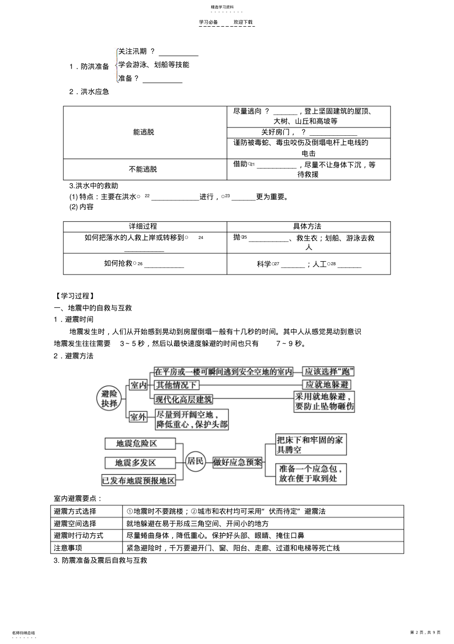 2022年选修五导学案自然灾害中的自救与互救 .pdf_第2页