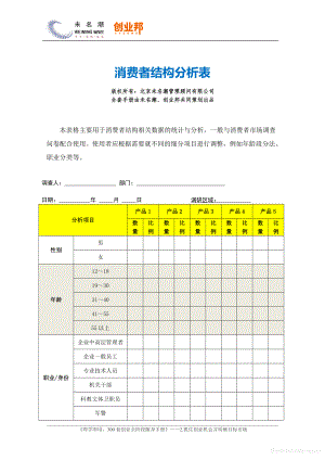 商业计划书和可行性报告消费者结构分析表.pdf