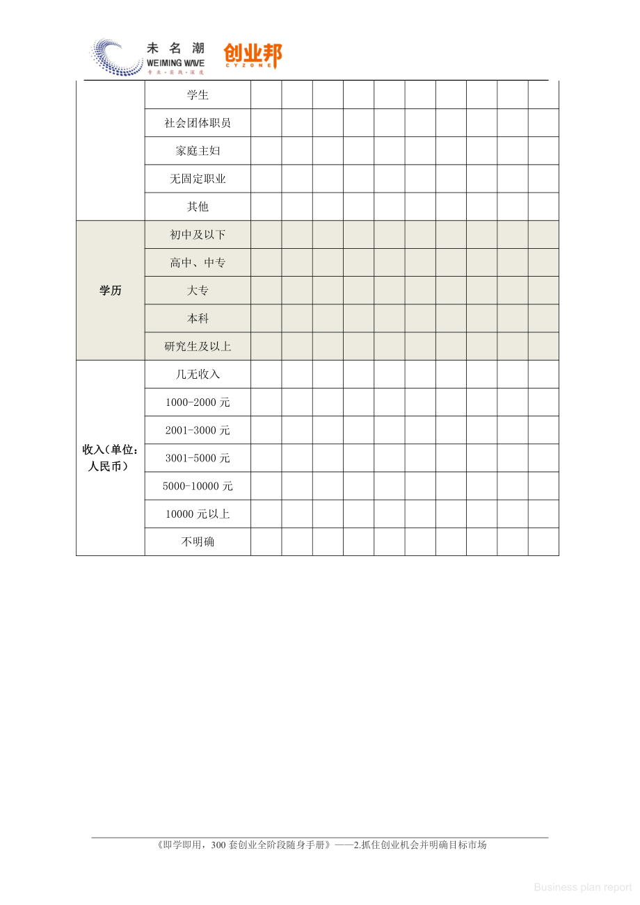 商业计划书和可行性报告消费者结构分析表.pdf_第2页