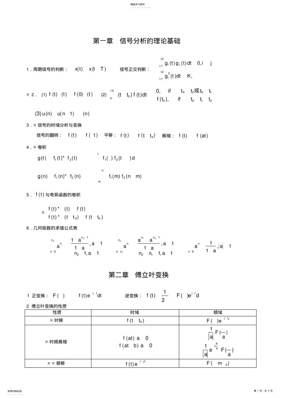 2022年完整word版,信号与系统-公式总结 .pdf_第1页