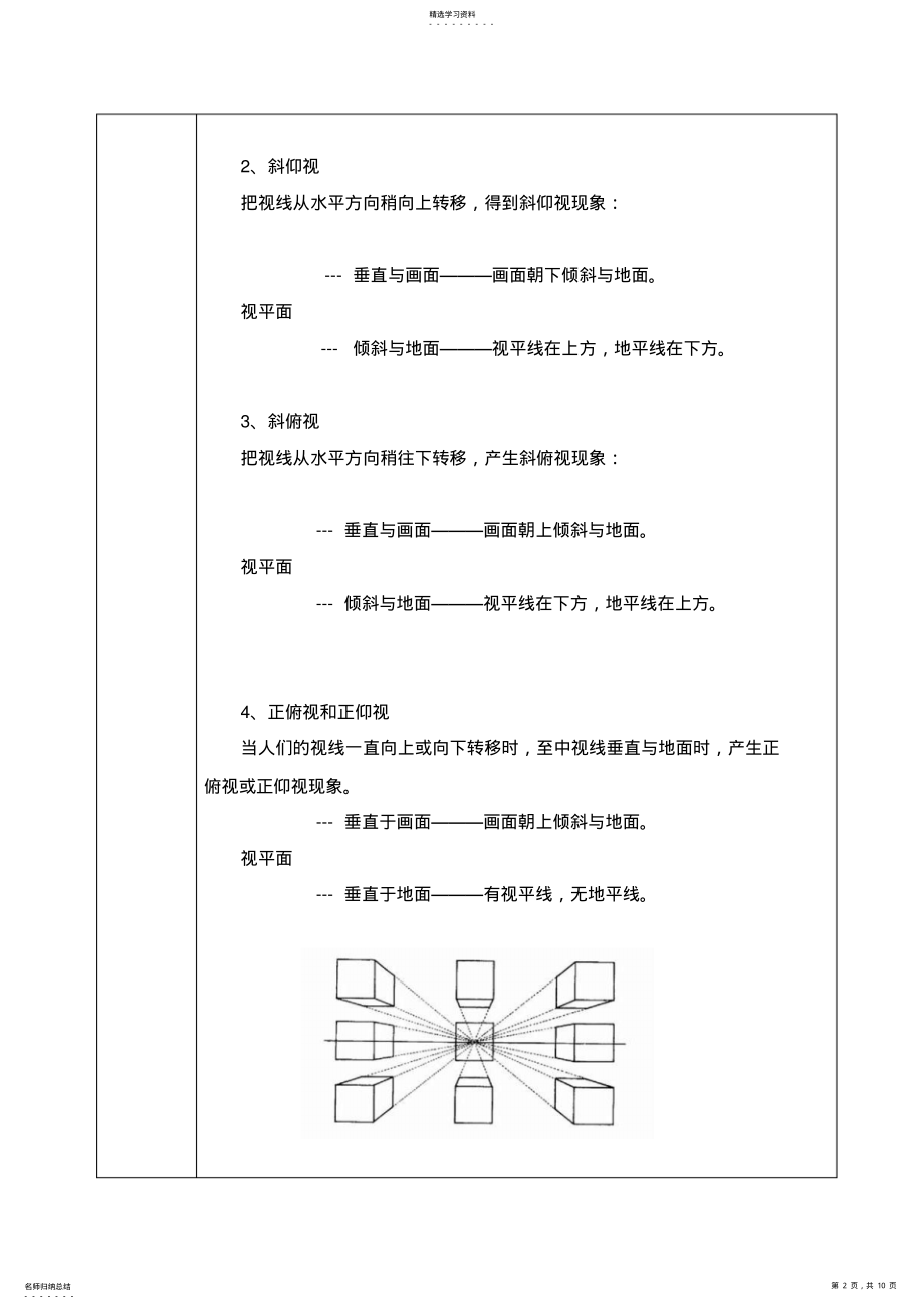 2022年透视教案一透视基本知识c .pdf_第2页