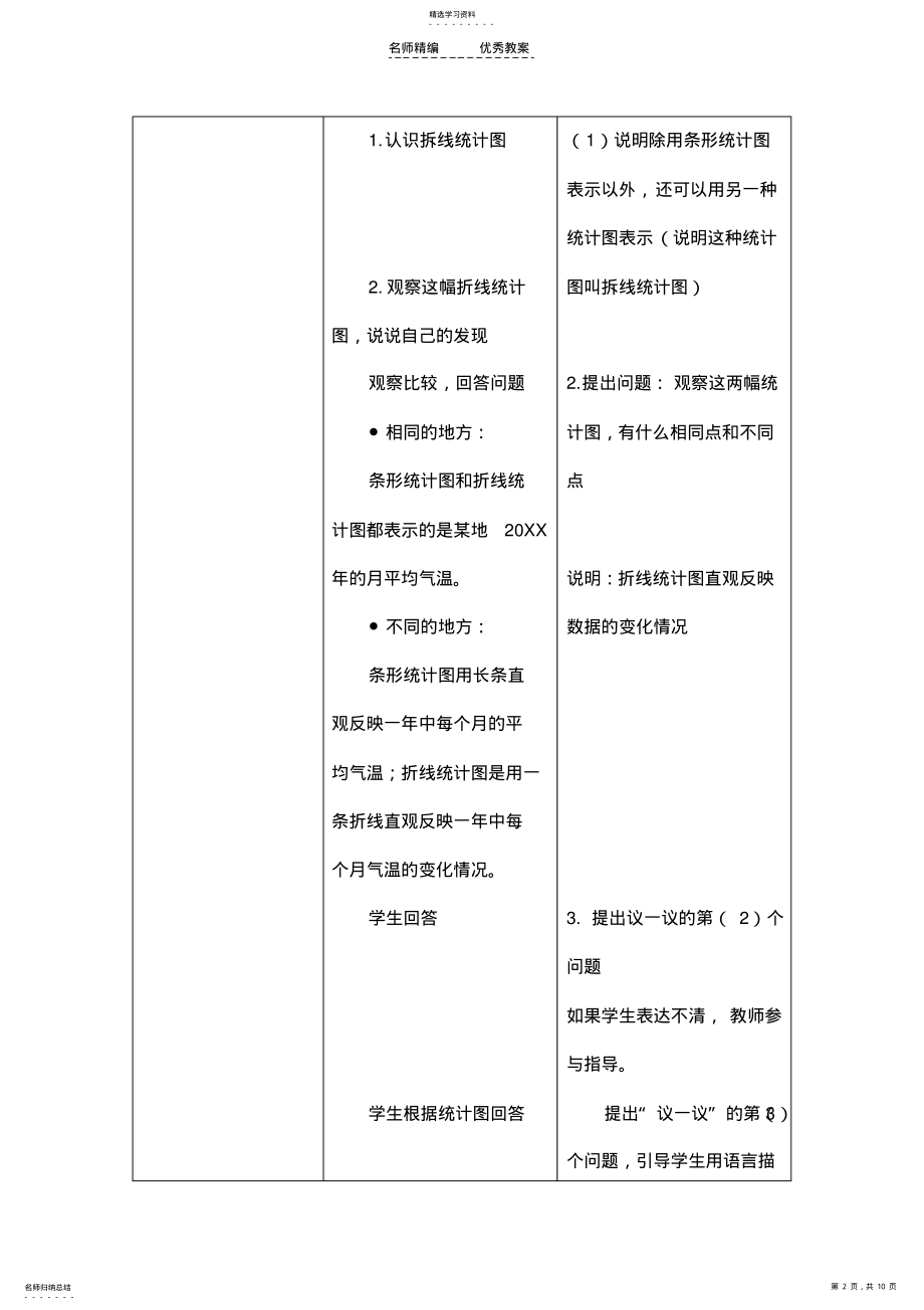 2022年冀教版数学五年级下册第八单元教案 .pdf_第2页