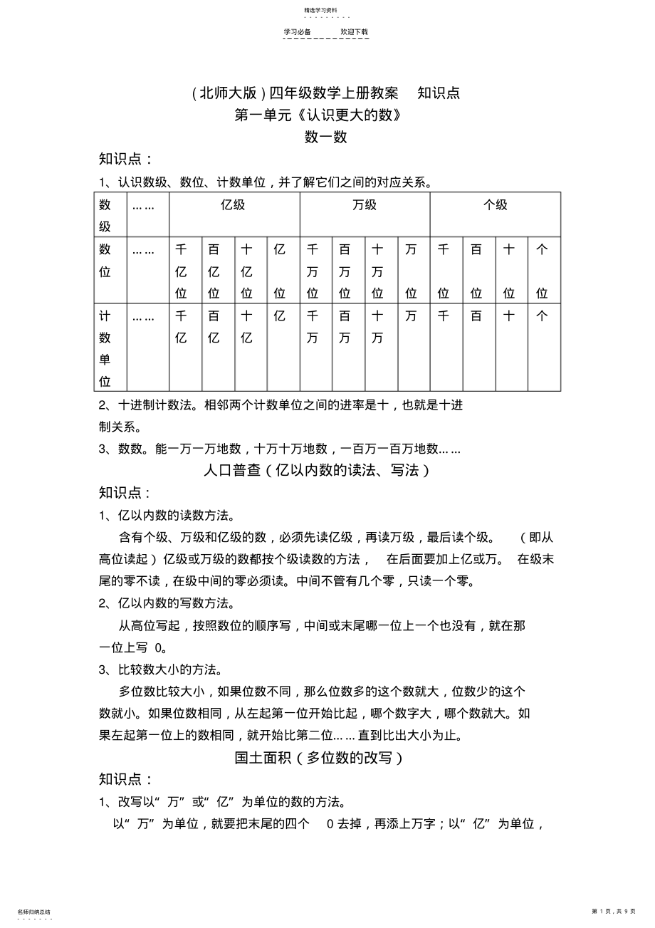 2022年四年级数学上册知识点总结 .pdf_第1页