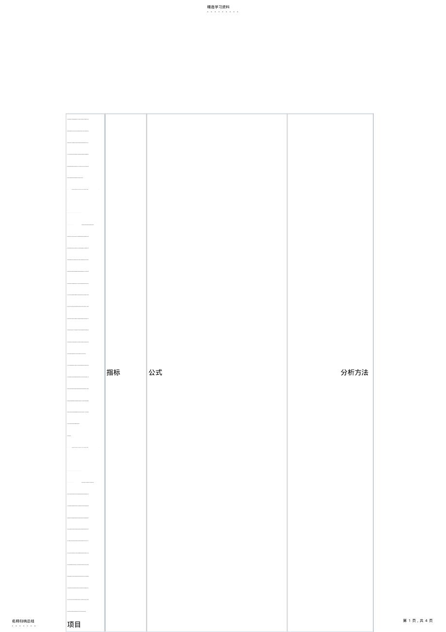 2022年财务分析指标体系经典完整图解_共3页 .pdf_第1页