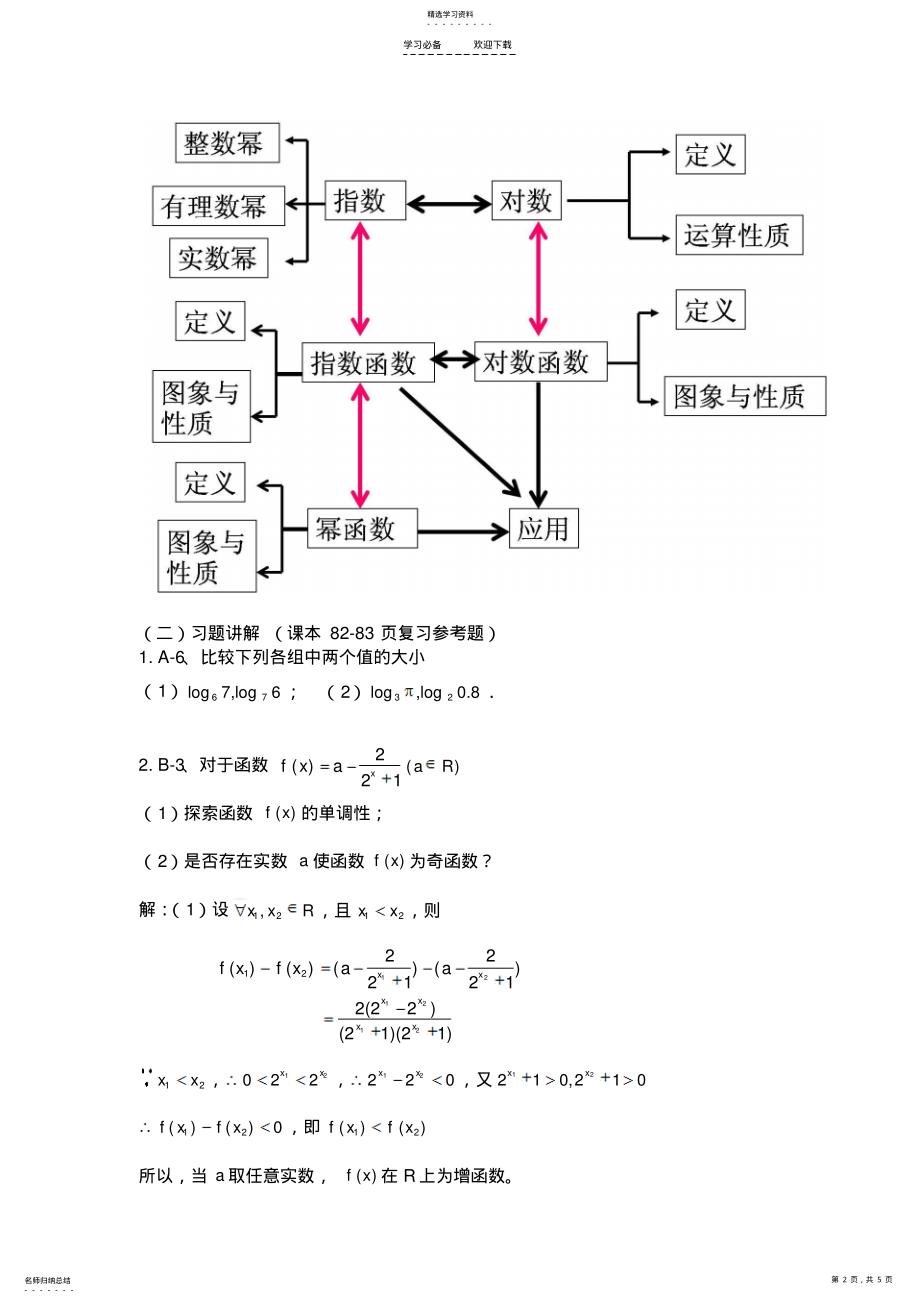 2022年基本初等函数习题课--高一数学教案 .pdf_第2页