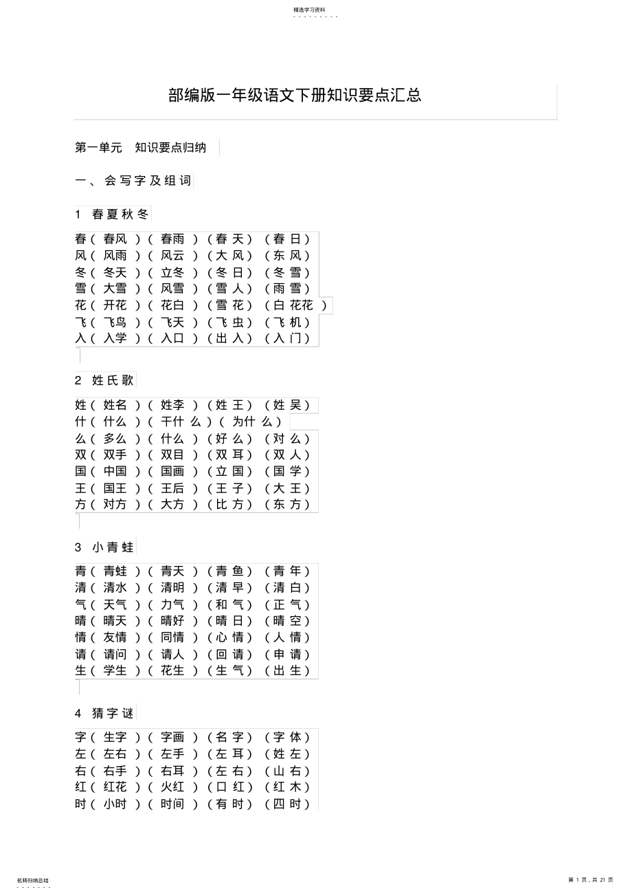 2022年部编版一年级语文下册知识要点汇总 2.pdf_第1页