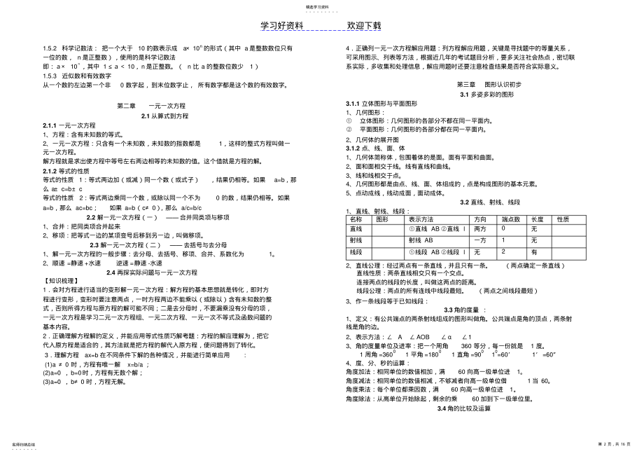 2022年初中数学基础知识 .pdf_第2页