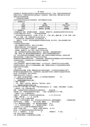 2022年天然药物化学重点知识总结 .pdf