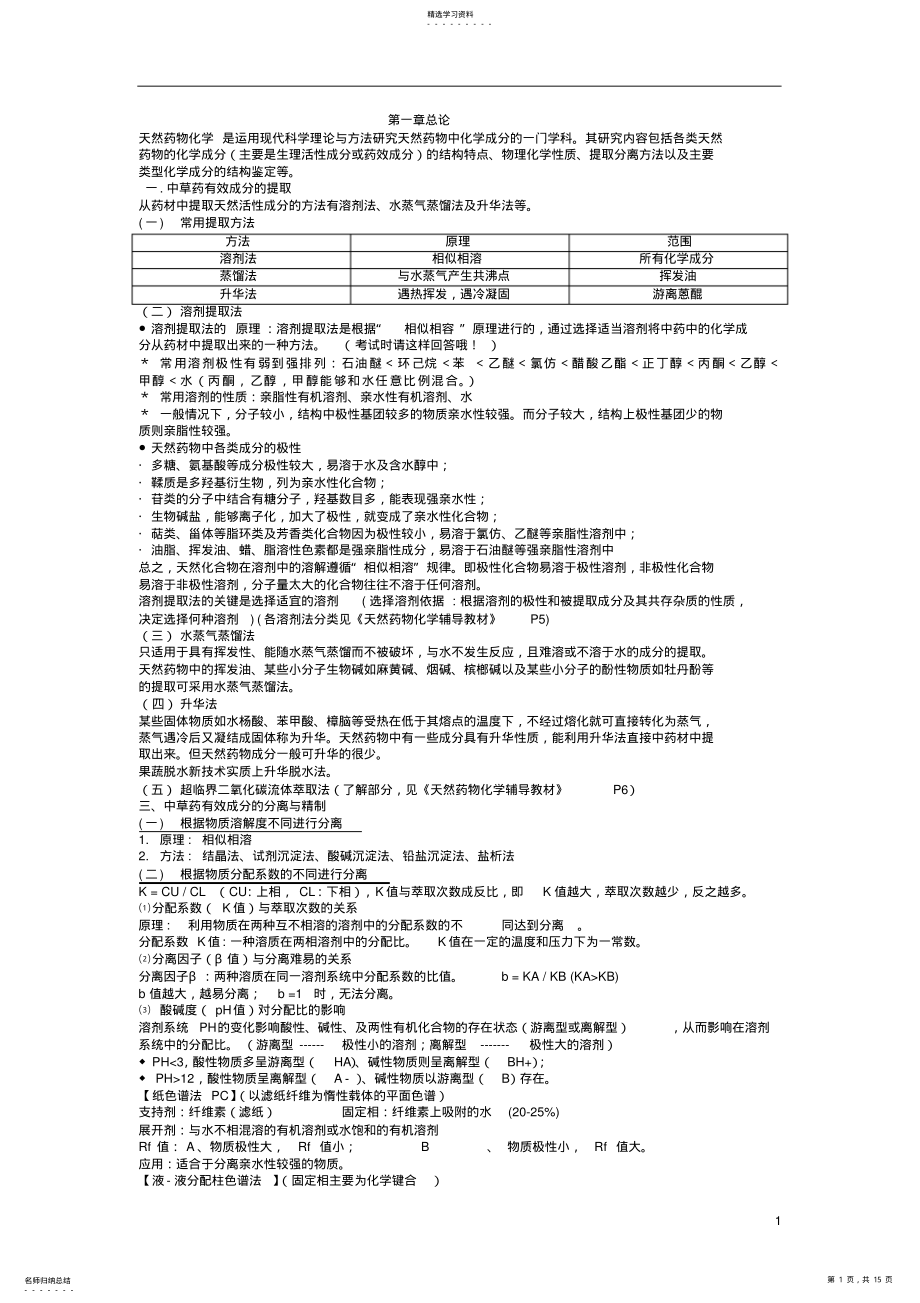 2022年天然药物化学重点知识总结 .pdf_第1页