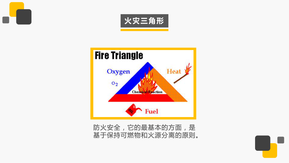 灭火器培训.pptx_第2页