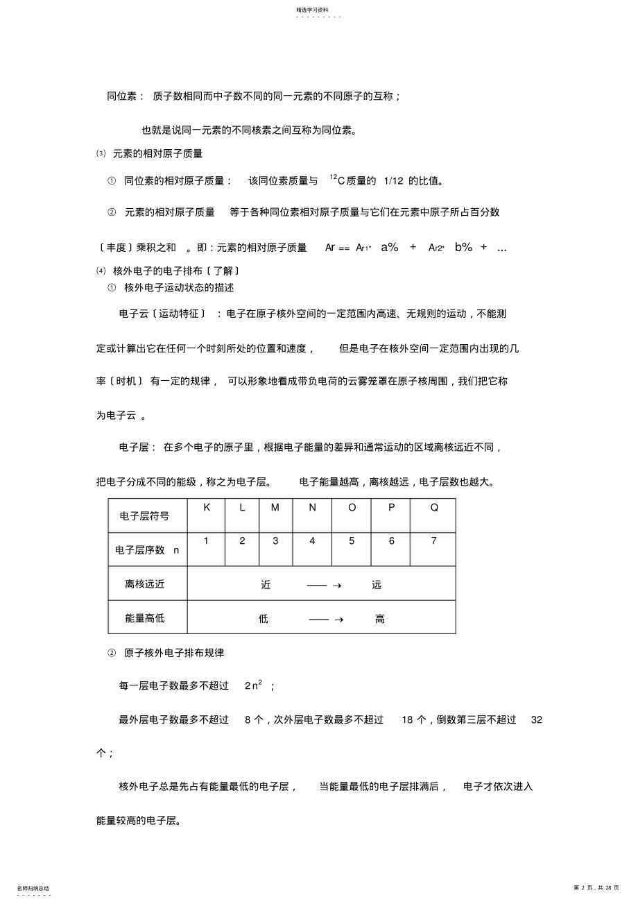 2022年高一化学必修2总复习【人教版】 .pdf_第2页