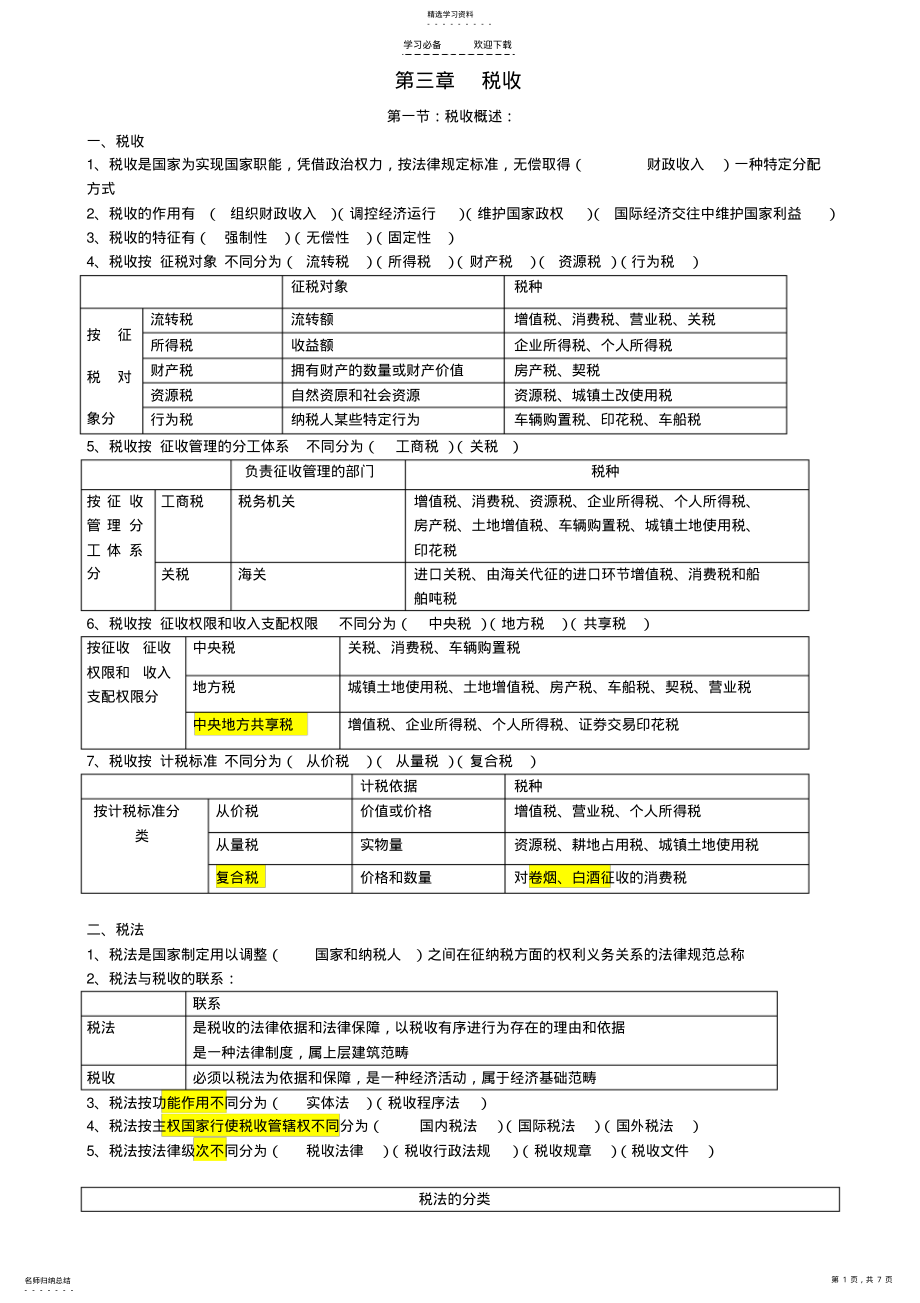 2022年财经法规第三章重点难点考点总结 .pdf_第1页