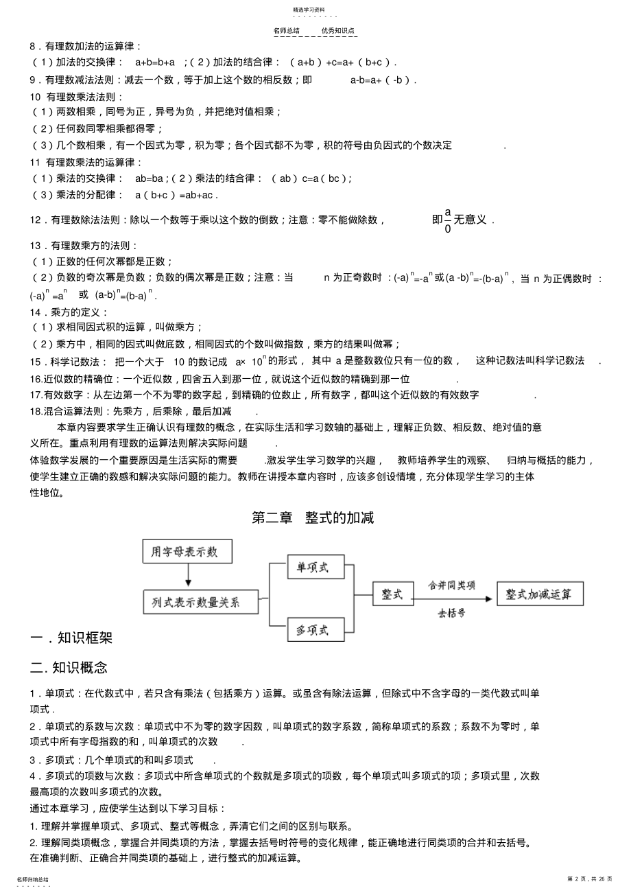 2022年初中数学知识点全总结 2.pdf_第2页