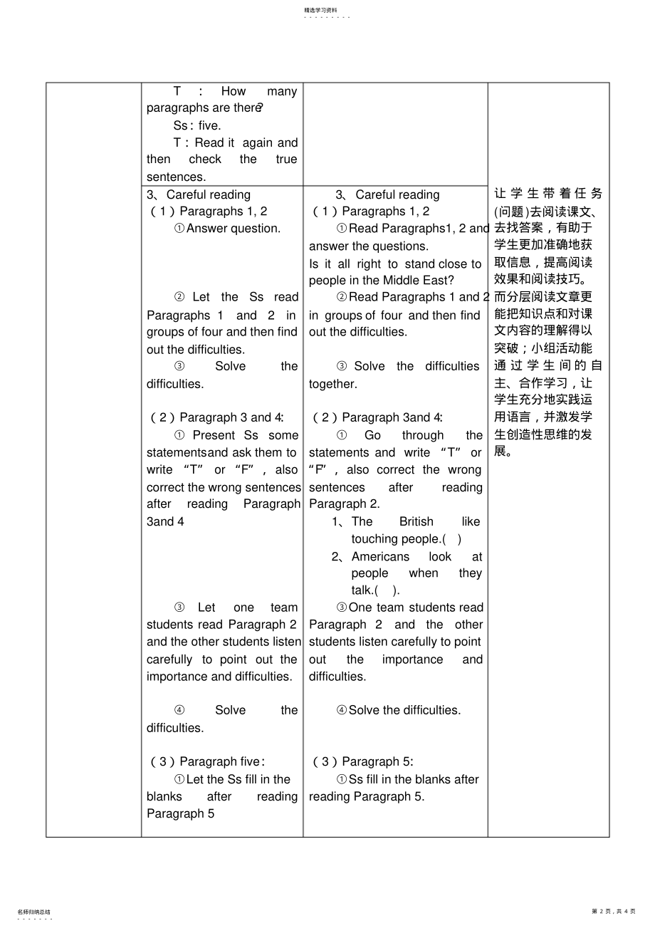 2022年外研版初中英语七年级下册教案Module11Unit .pdf_第2页