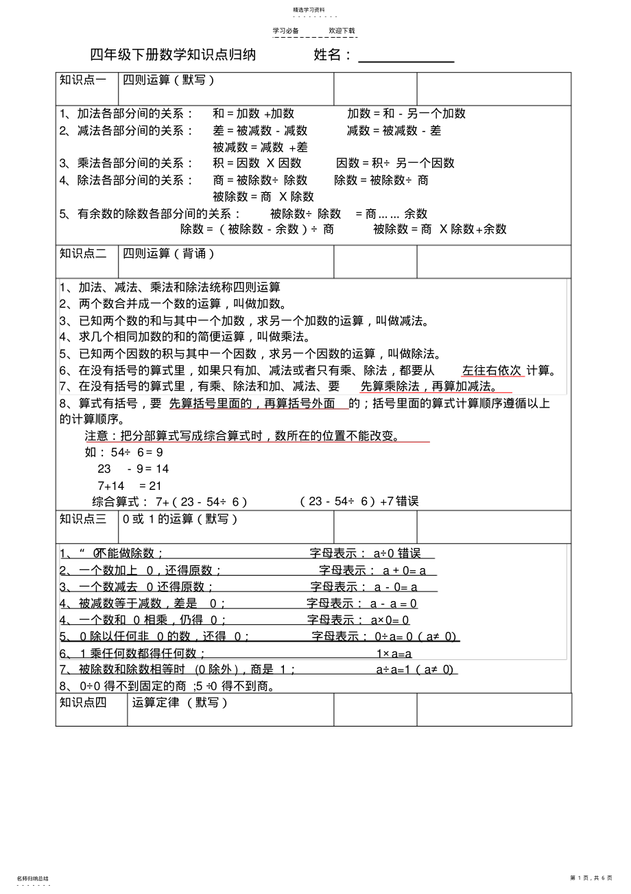 2022年四年级下册数学素材知识点归纳人教新课标 .pdf_第1页