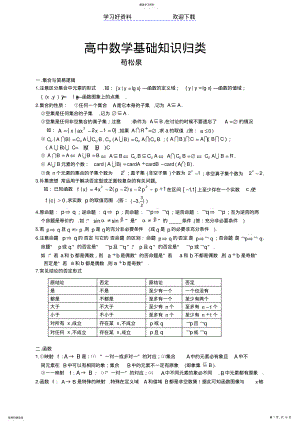 2022年考前指导高中数学基础知识梳理归类 .pdf