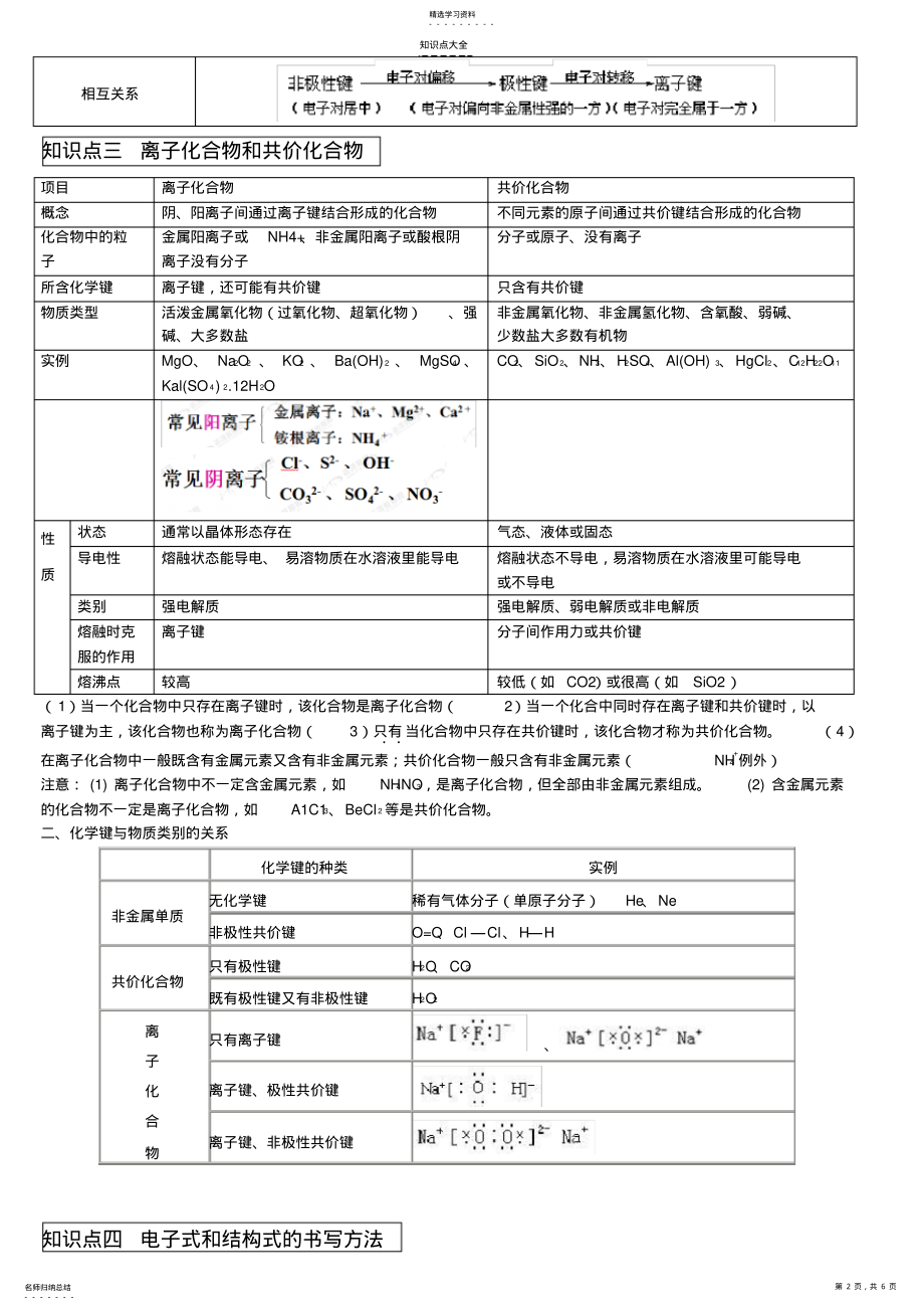 2022年化学键知识点与练习题 .pdf_第2页