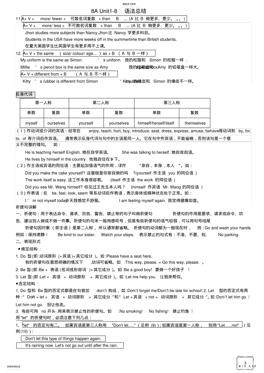 2022年完整word版,译林英语八年级上册语法总结-总复习 .pdf_第2页