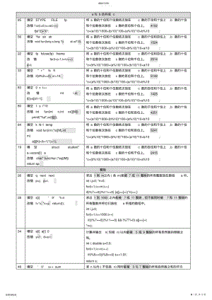 2022年计算机二级C上机题库答案分类汇总 .pdf