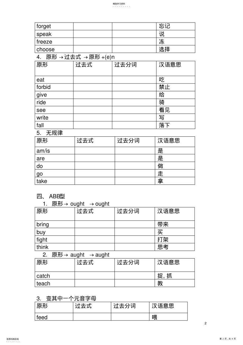 2022年动词过去式、分词不规则变化表格 .pdf_第2页