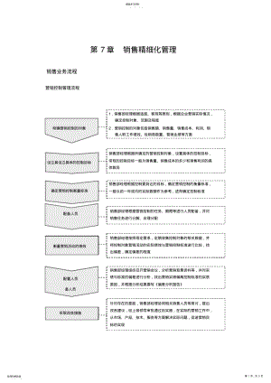 2022年销售精细化管理 .pdf