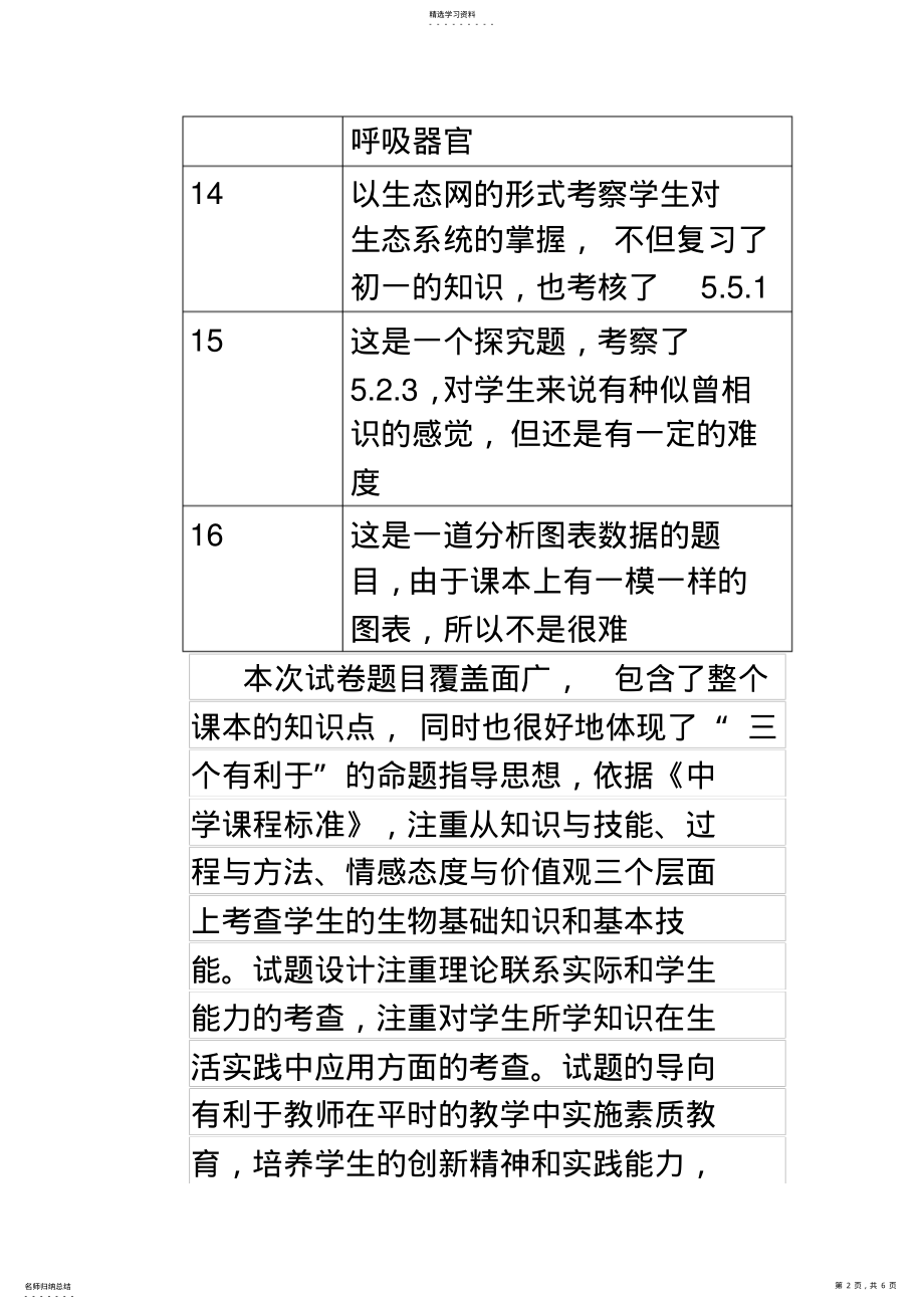 2022年完整word版,八年级上册生物期末试卷分析 .pdf_第2页