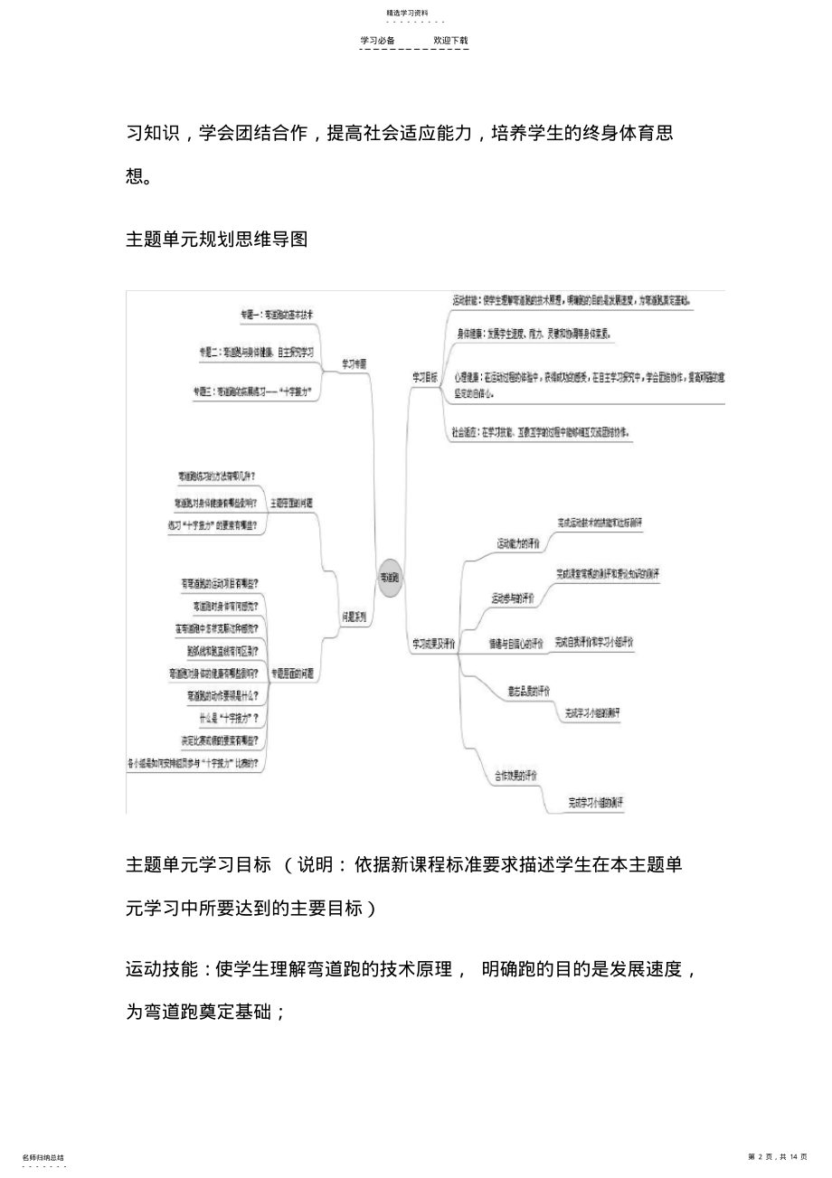 2022年初中体育《弯道跑》单元教学设计以及思维导图 .pdf_第2页